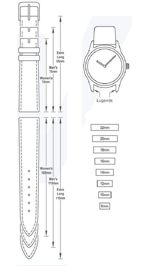 panerai radiomir strap replacement|Panerai watch strap size chart.